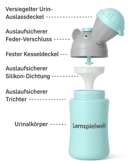 Lernspielwelt - BabyKlo