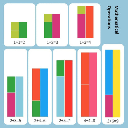 Mundo dos jogos educativos - Palitos de madeira coloridos para matemática